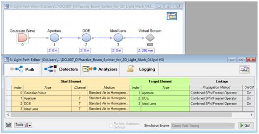 VirtualLab运用：设计和优化生成2D光标的光束分束器元件的图17