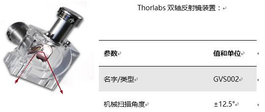F-Theta物鏡激光掃描系統(tǒng)的性能分析的圖9