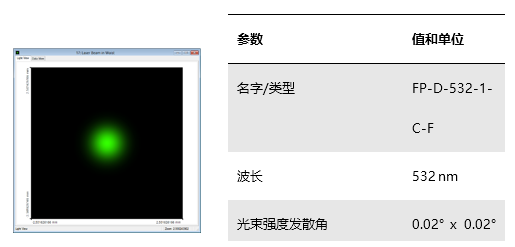 F-Theta物鏡激光掃描系統(tǒng)的性能分析的圖8