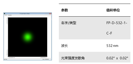 F-Theta物镜激光扫描系统的性能分析的图8