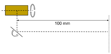 F-Theta物鏡激光掃描系統(tǒng)的性能分析的圖18