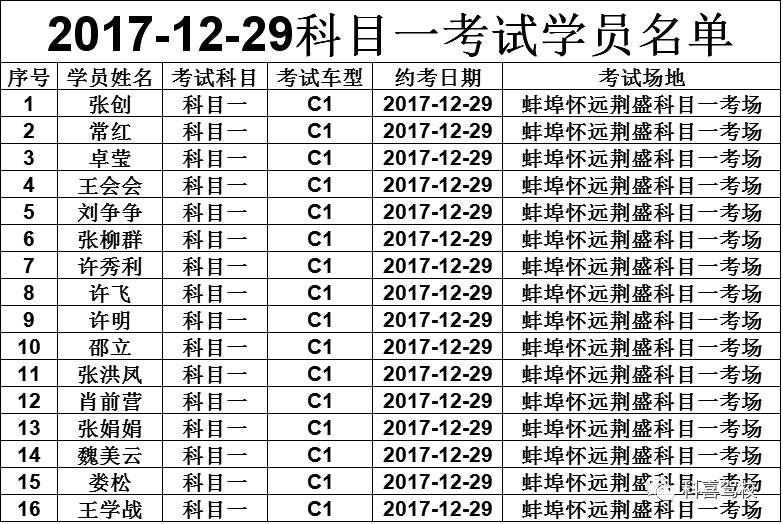 体检通知以及科目一,科目四考试学员名单