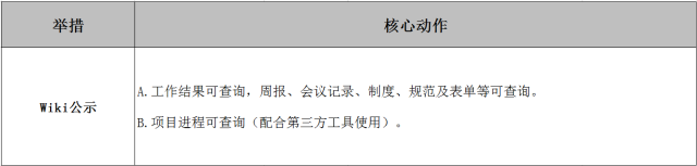 选择一个创业项目并说明理由_选择创业公司的理由_零食店创业项目理由