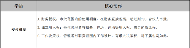 选择一个创业项目并说明理由_选择创业公司的理由_零食店创业项目理由