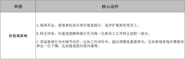 选择一个创业项目并说明理由_选择创业公司的理由_零食店创业项目理由