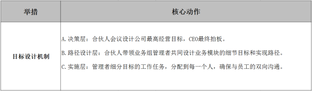 选择一个创业项目并说明理由_选择创业公司的理由_零食店创业项目理由