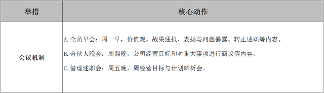 零食店创业项目理由_选择一个创业项目并说明理由_选择创业公司的理由