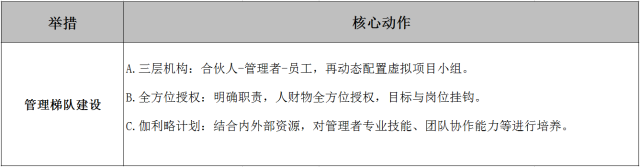 零食店创业项目理由_选择一个创业项目并说明理由_选择创业公司的理由