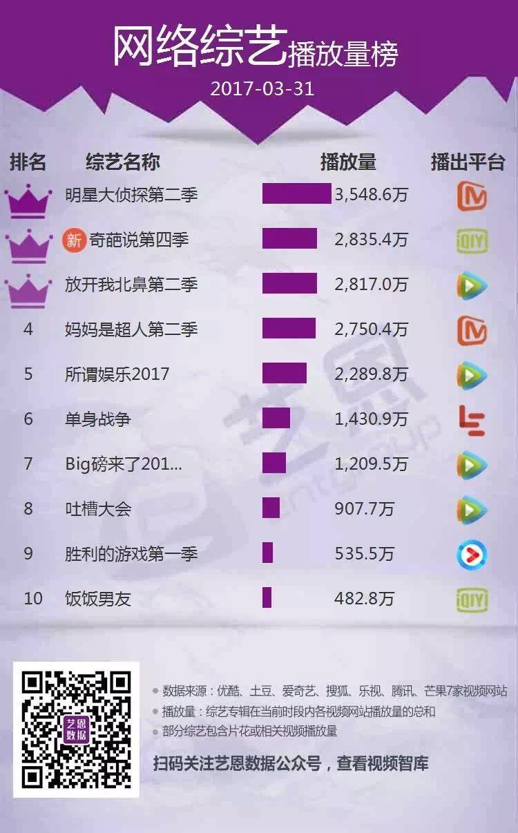 奇葩说 老奇葩的出场费_奇葩说4蔡康永说的诗_奇葩说第四季