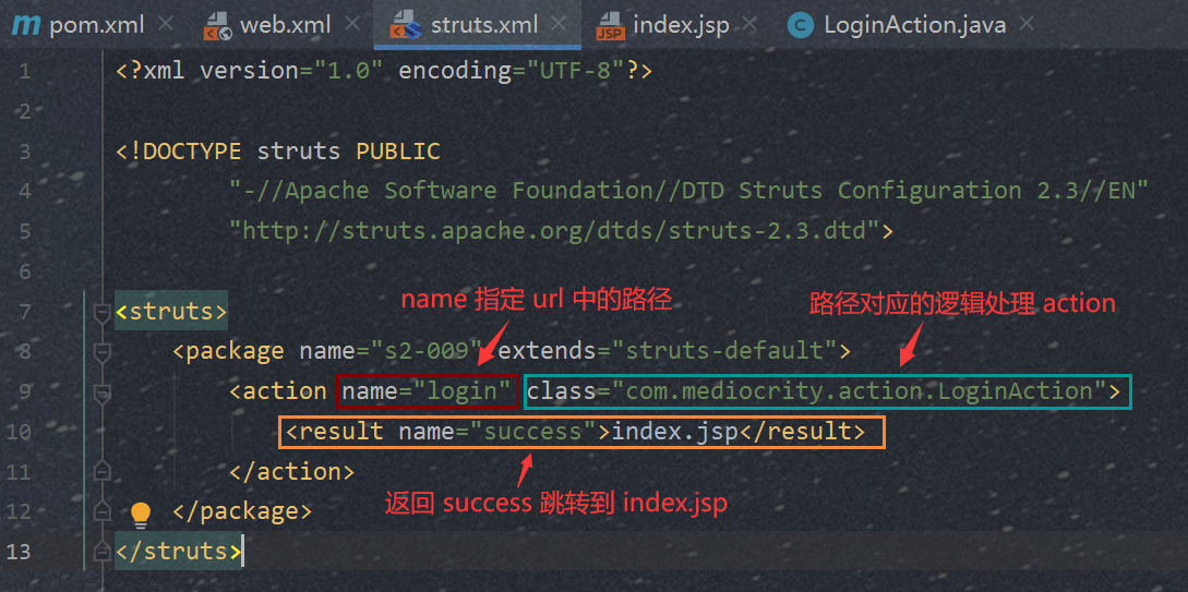 Example Image