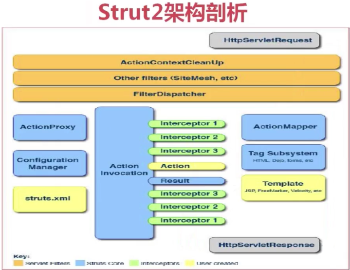 Example Image