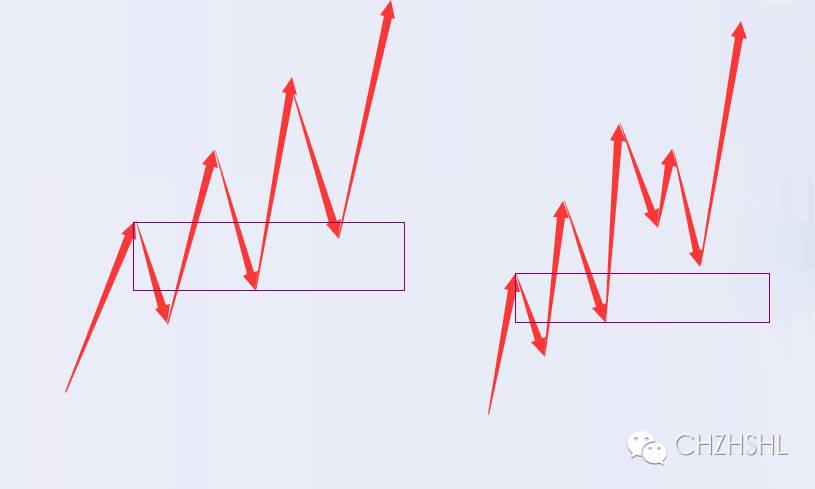 分辨一下中枢延伸、扩张、扩展