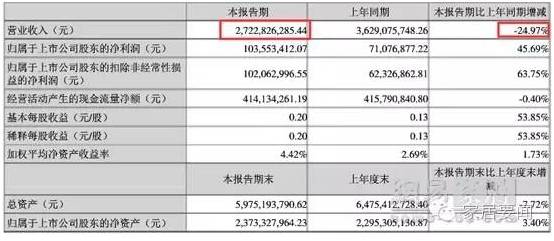 圣菲亞自然地板_方圓地板和大自然地板_大自然木地板廣告