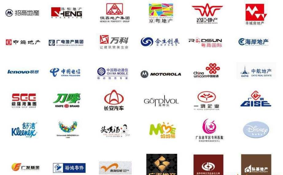 中国地产公司一览