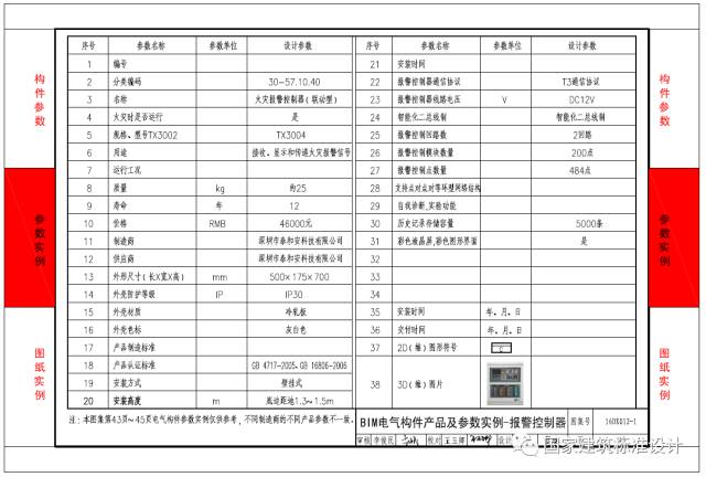 电气设计常用数据_09dx001建筑电气工程设计常用图形和文字符号_建筑电气常用数据