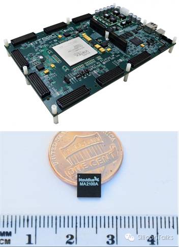 FPGA vs. ASIC，誰將引領移動端人工智慧硬體的潮流？