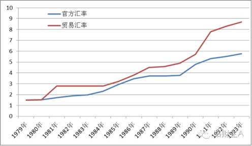币市爆跌_人民币暴跌是什么意思_币价出现了暴跌