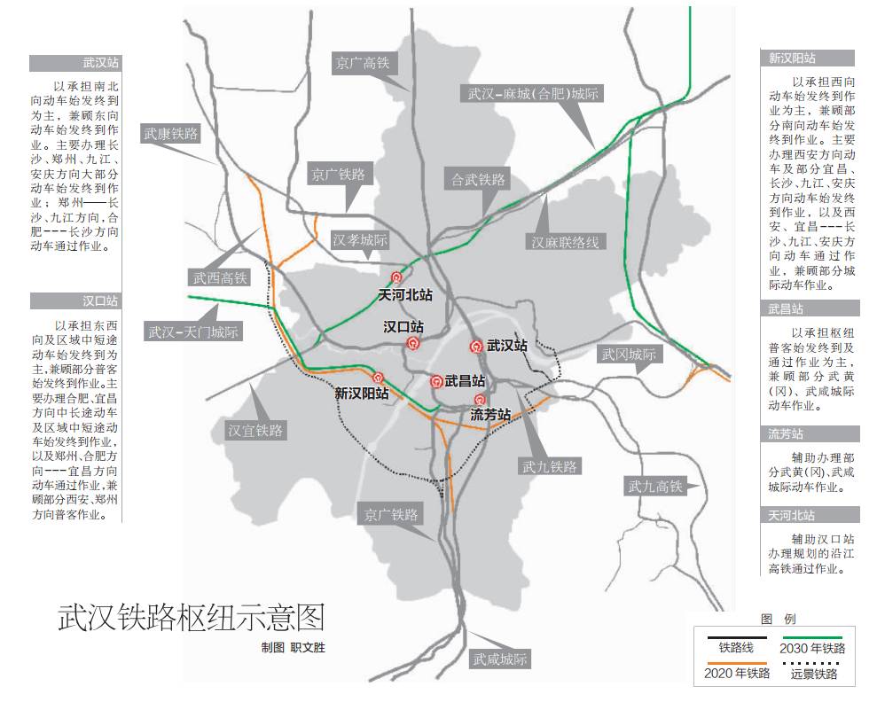 江城将形成由 "四主两辅"客站布局 汉口站 新汉阳站 天河北站 武汉站