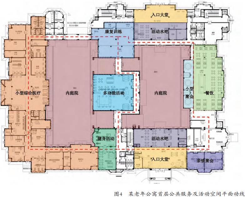 老年公寓中的公共活动空间是复合型空间,在设计上需强调串联各功能