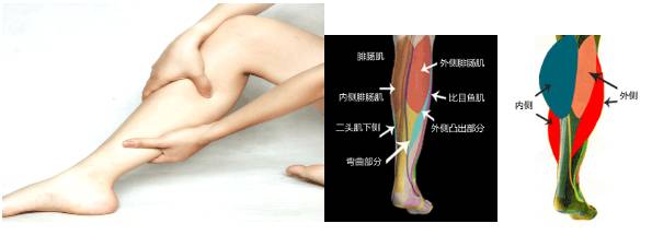 医生揭秘穿高跟鞋9大弊端