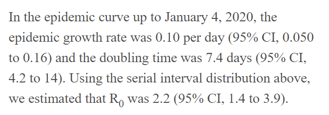 武汉大瘟疫，国字头专家们贡献了什么？
