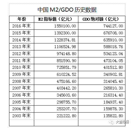 离职员工谈谈大益与大益茶（一）