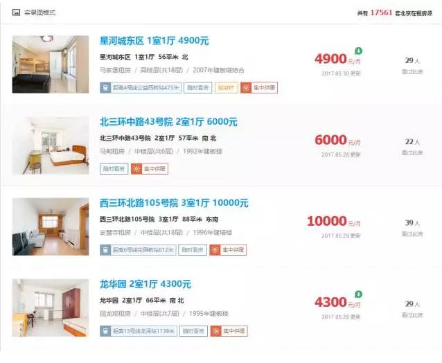 一線城市租金平穩 專家:明年北上廣深房租或下降