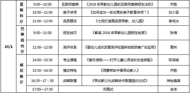 2018中国学前教育发展年会