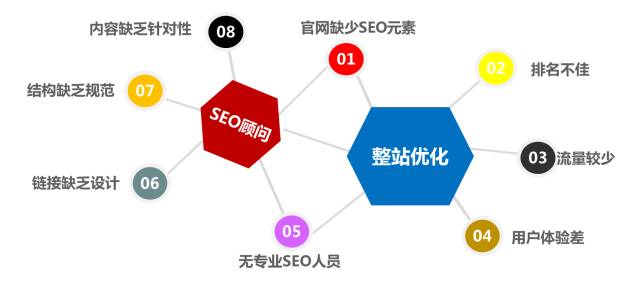 蝎子池强化控制技术（小生产成本 · 大效用：浏览器强化之官方网站强化）居然，