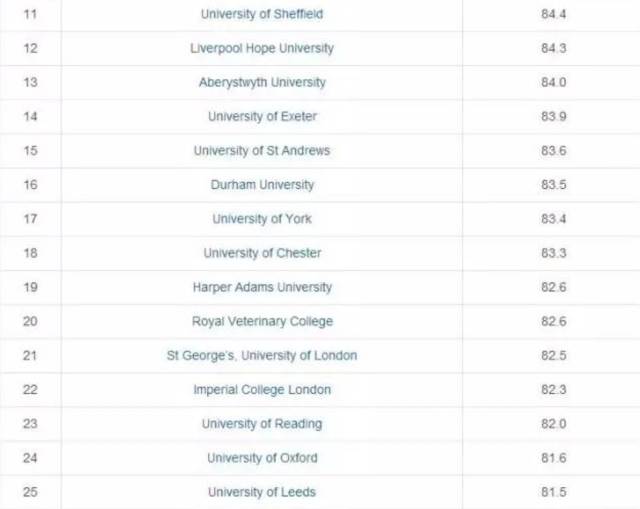 640?wx_fmt=png&tp=webp&wxfrom=5&wx_lazy=1