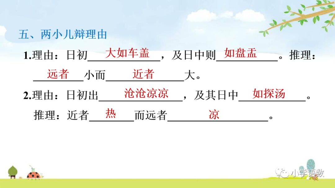 有弗学学之弗能弗措也_亲尝汤药中弗是什么意思_弗若之矣的意思