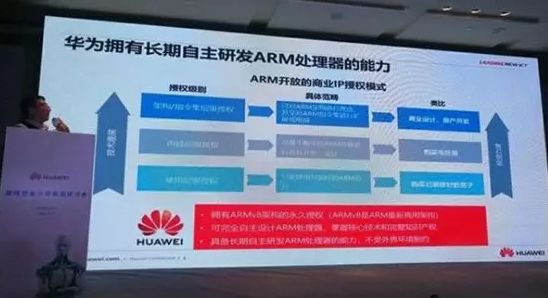 疯狂！美国封杀中国名单再添13个，还开始对美企中籍员工下手