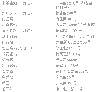 上海交通卡红色全国一卡通_上海公交一卡通紫色_上海交通卡红色和蓝色区别