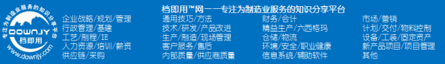 「任务书范文」【模板】研发项目任务书