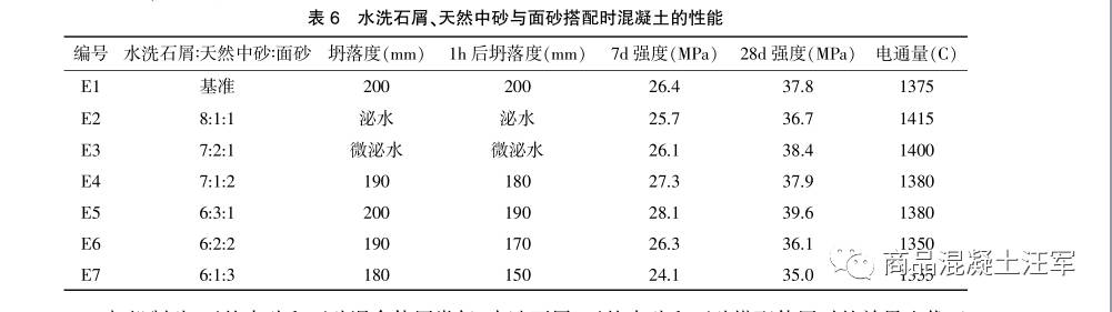 做饼干的面粉是什么面粉_砂面粉_普通面粉是中筋面粉