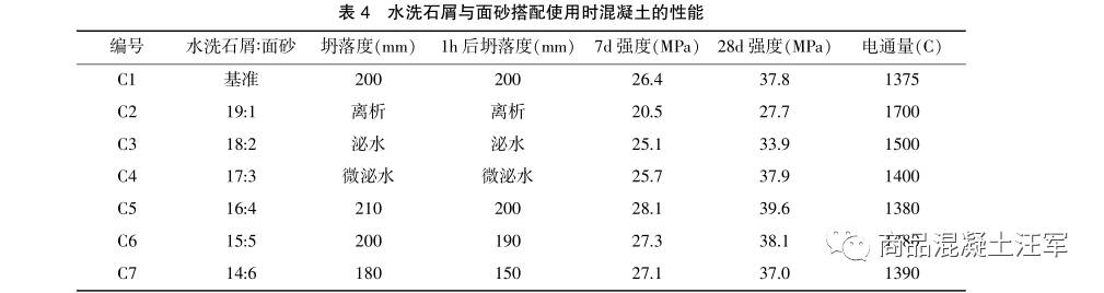 普通面粉是中筋面粉_做饼干的面粉是什么面粉_砂面粉