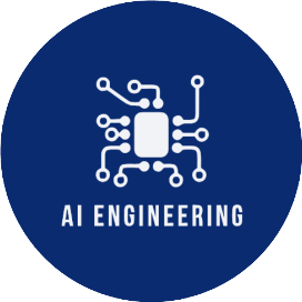 AI工程化