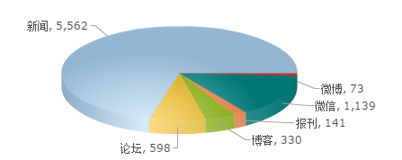 川普当选_川普当选_川普当选