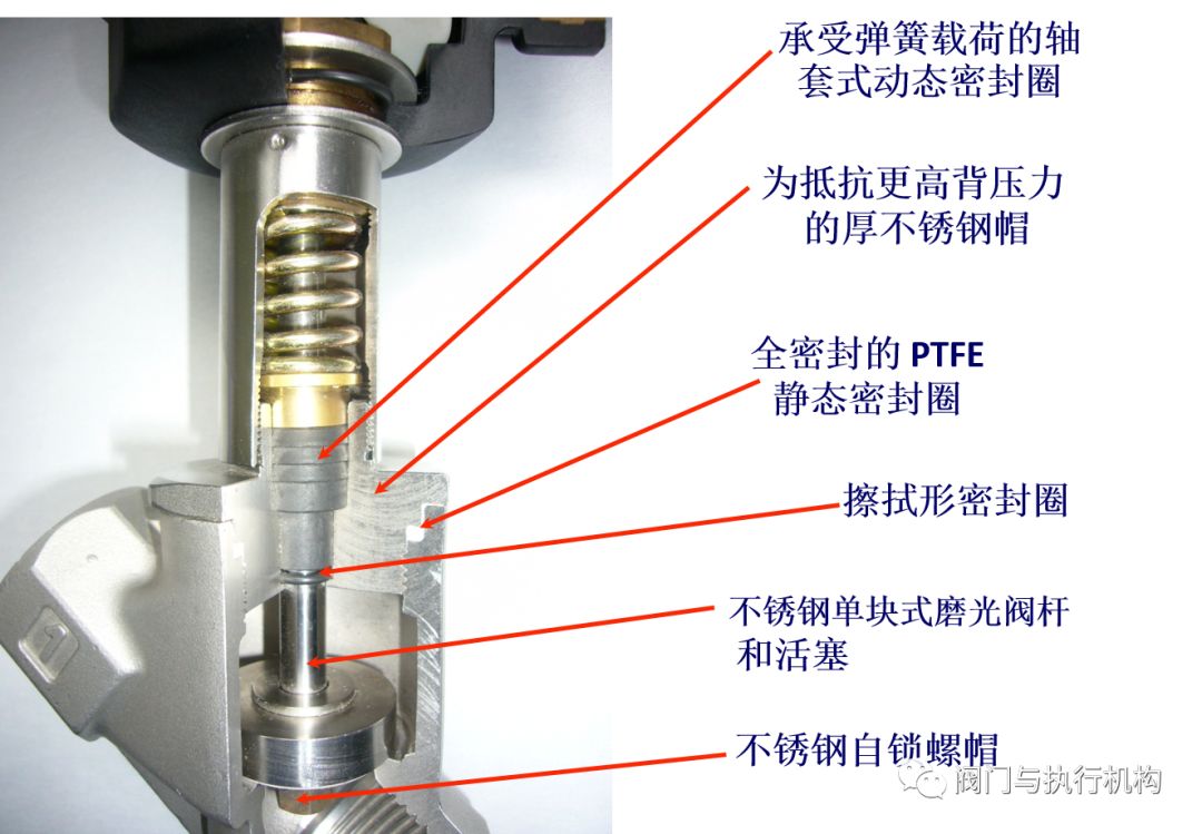 单作用:气动头通常为一个孔,根据弹簧复位达到开启和关闭的作用,分为