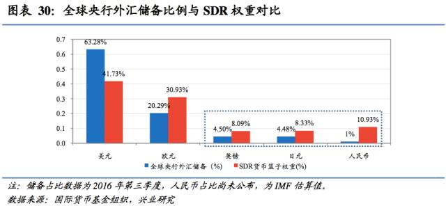 哪里可以买比特币_人民币买比特币美元卖可以吗_中国哪里可以买比特币