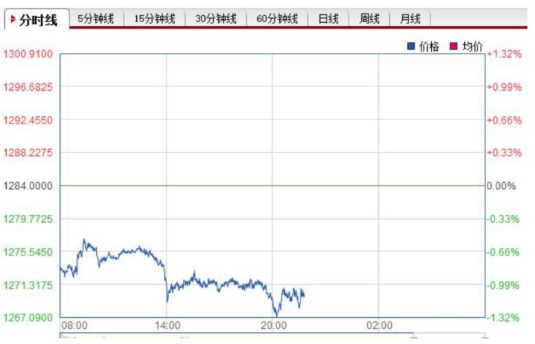 这个男人娶了大自己24岁的老师 如今让欧洲疯狂