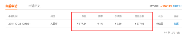 比特币行情实时走势图比特币行情_sitechainfor.com 比特币行情最新价格美元_2008年比特币价格行情