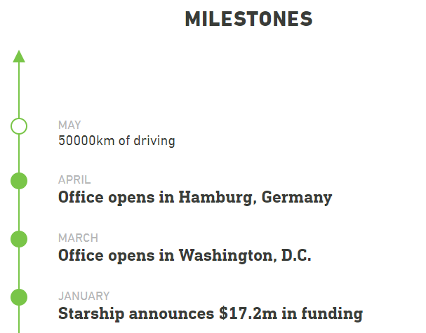 快遞小哥不敢看：中日歐美的快遞機(jī)器人都來(lái)了