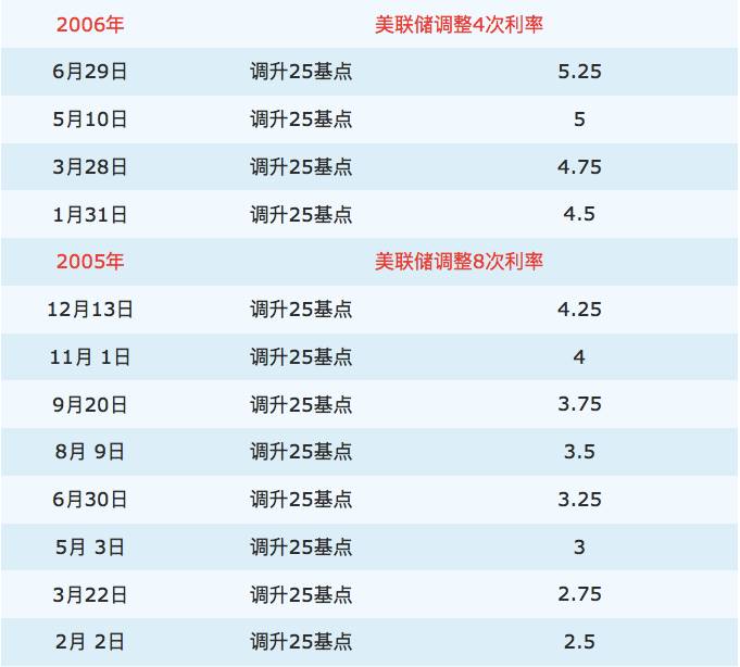 ּϢҮ͸¶ذź ֱָ4Ԫ