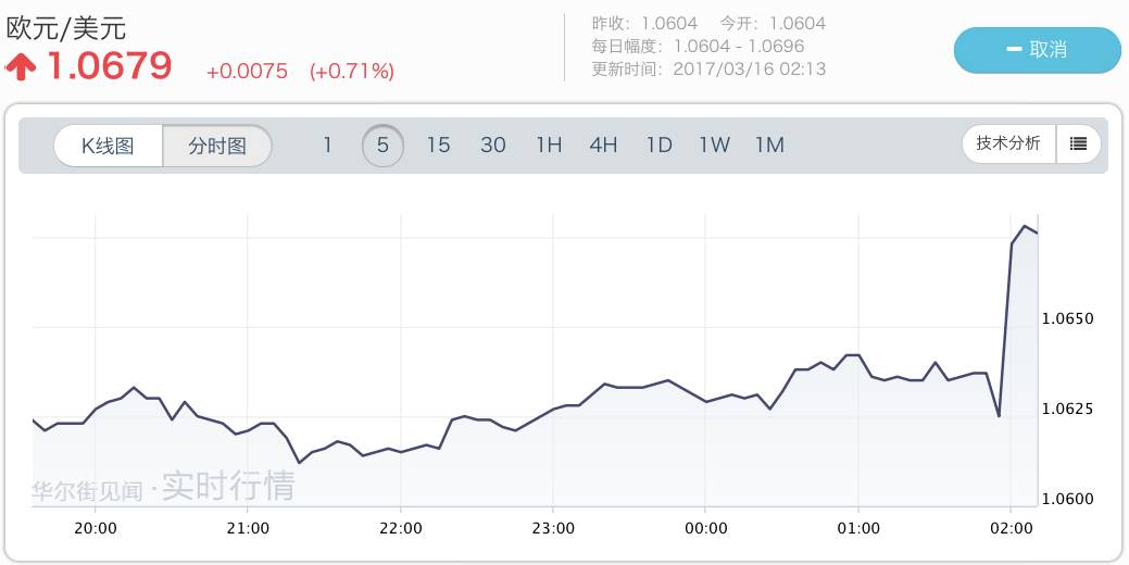 ּϢҮ͸¶ذź ֱָ4Ԫ