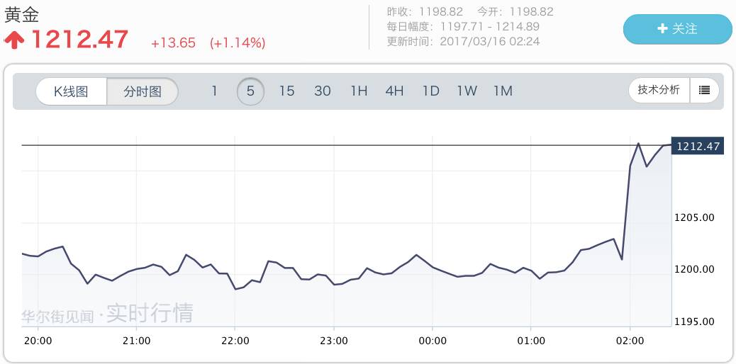 ּϢҮ͸¶ذź ֱָ4Ԫ