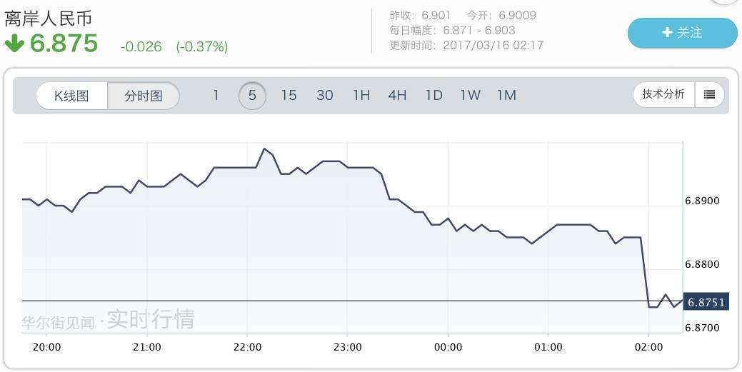 ּϢҮ͸¶ذź ֱָ4Ԫ