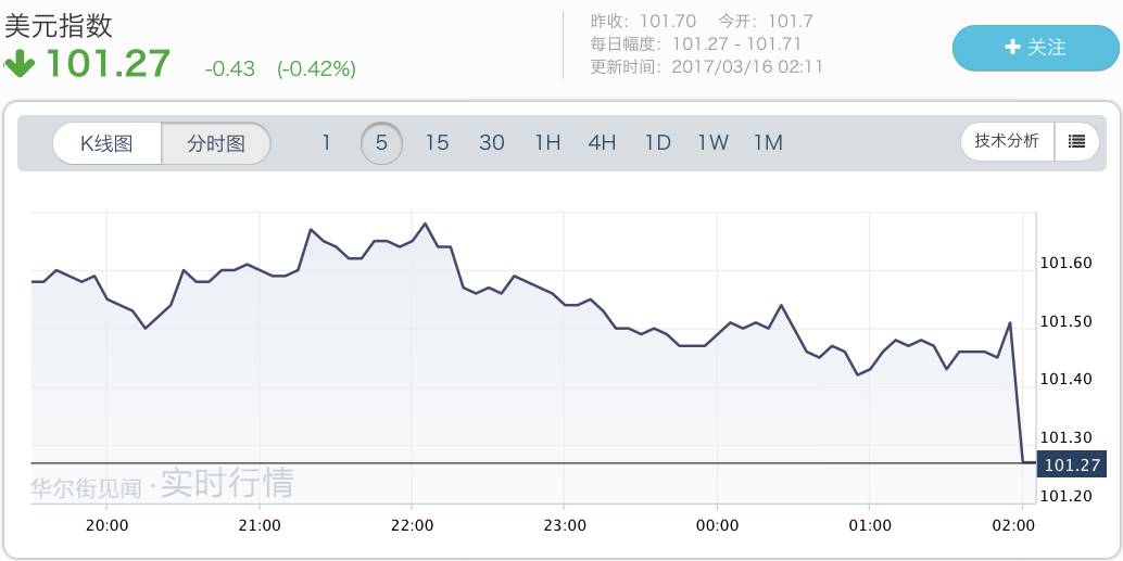 ּϢҮ͸¶ذź ֱָ4Ԫ