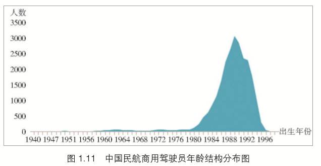 中國(guó)全球爭(zhēng)搶這種高端人才 韓國(guó)、俄羅斯都慌了