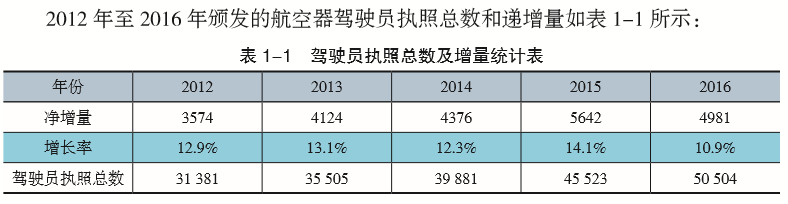 中國(guó)全球爭(zhēng)搶這種高端人才 韓國(guó)、俄羅斯都慌了